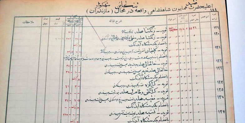  اسناد تصاحب زمین‌های مردم توسط رضاشاه