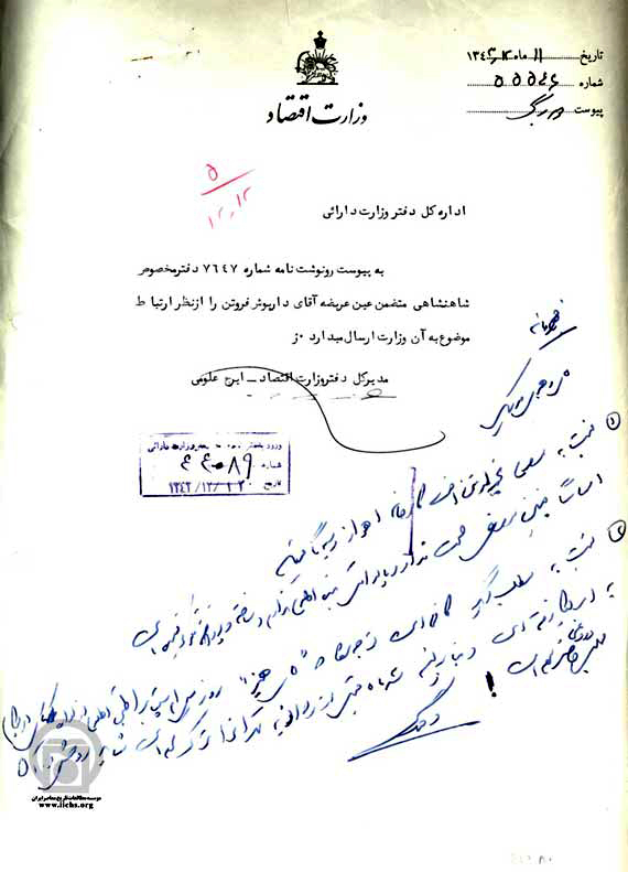 خاندان پهلوی