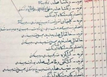واکنش‌ها به غصب زمین‌ها در زمان رضاشاه
