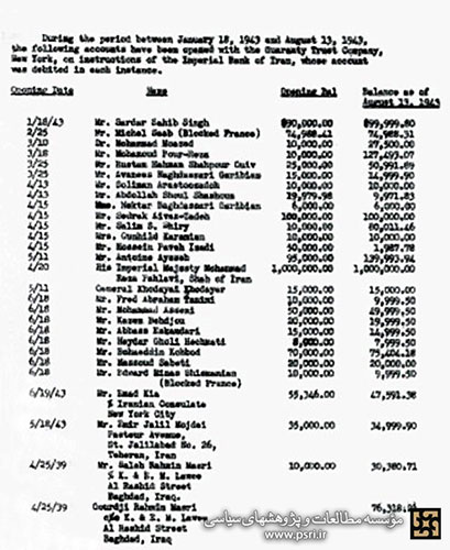 یکی از اسناد ارائه‌شده در کتاب مستند «رضاشاه و بریتانیا» درباره تغییر مسیر درآمدهای نفتی ایران به حساب‌های شخصی رضاشاه