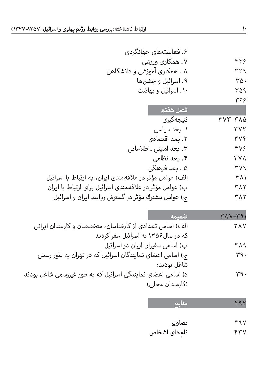 فهرست کتاب «ارتباط ناشناخته»