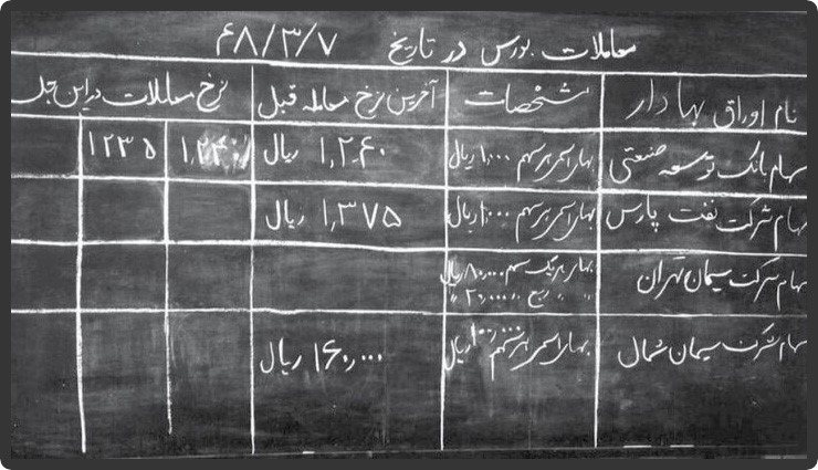 تابلوی معاملات بورس ایران در سال ۱۳۴۸